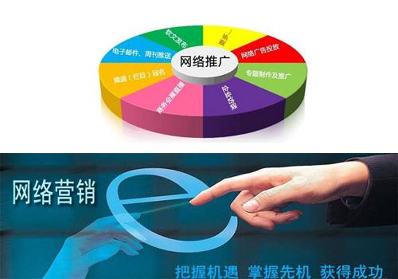网络推广服务